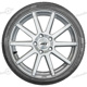 225/40 R18 92W P Zero XL r-f MOE P Zero XL r-f MOE Pirelli 225/40 R18 92W P Zero XL r-f MOE
